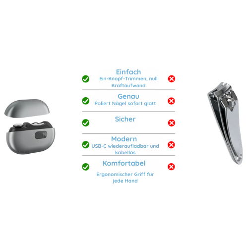 KomfortClipper Pro